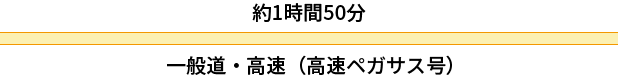 一般道・高速（高速ペガサス号） 約1時間50分