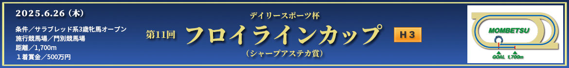 フロイラインカップ