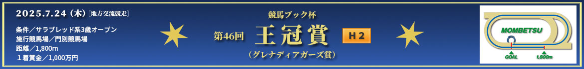 王冠賞
