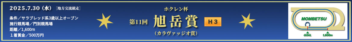 旭岳賞